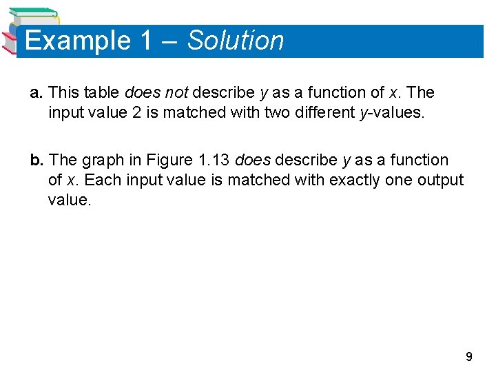 Example 1 – Solution a. This table does not describe y as a function