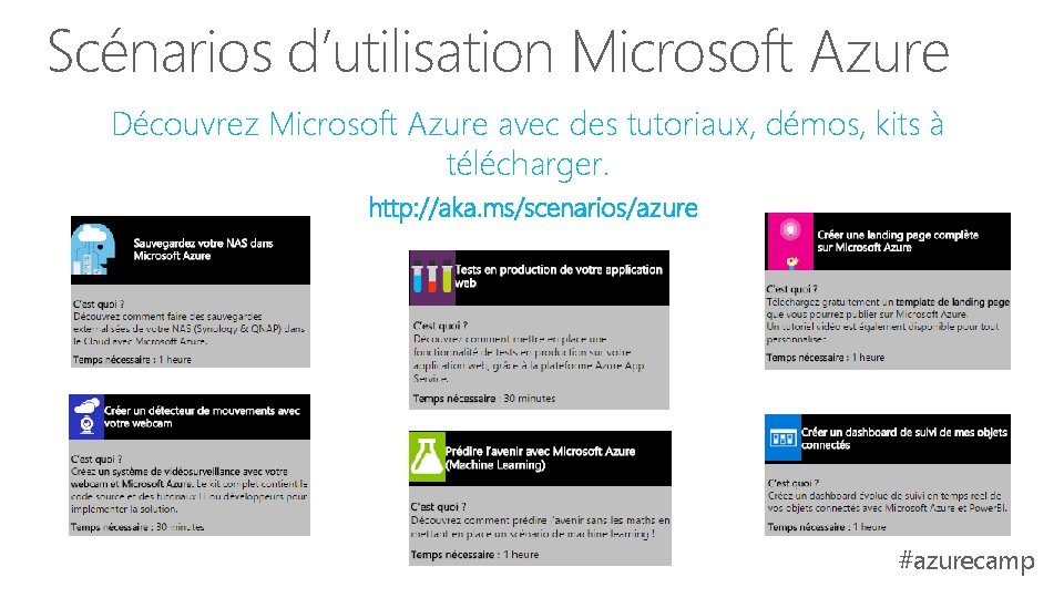 Scénarios d’utilisation Microsoft Azure Découvrez Microsoft Azure avec des tutoriaux, démos, kits à télécharger. Scénarios d’utilisation Microsoft Azure Découvrez Microsoft Azure avec des tutoriaux, démos, kits à télécharger.