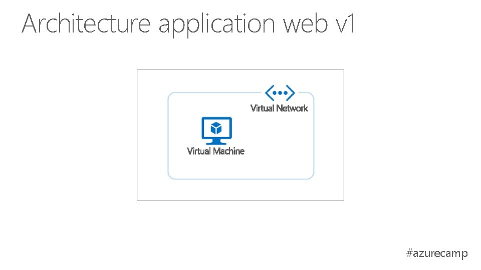 Architecture application web v 1 #azurecamp Architecture application web v 1 #azurecamp