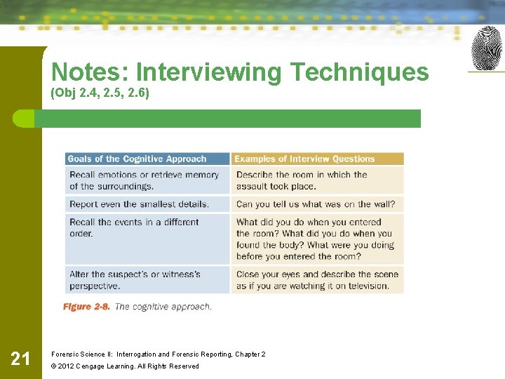 Notes: Interviewing Techniques (Obj 2. 4, 2. 5, 2. 6) 21 Forensic Science II: