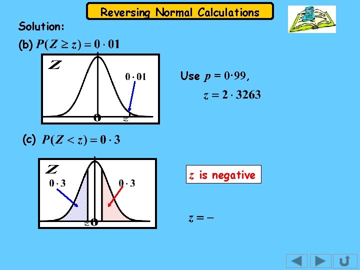 Solution: Reversing Normal Calculations (b) Use p = 0· 99, (c) z is negative Solution: Reversing Normal Calculations (b) Use p = 0· 99, (c) z is negative
