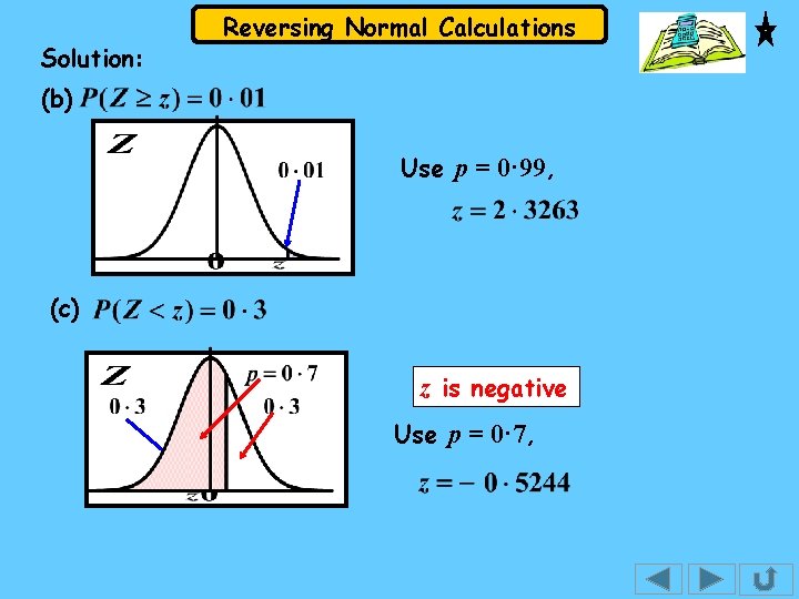 Solution: Reversing Normal Calculations (b) Use p = 0· 99, (c) z is negative Solution: Reversing Normal Calculations (b) Use p = 0· 99, (c) z is negative