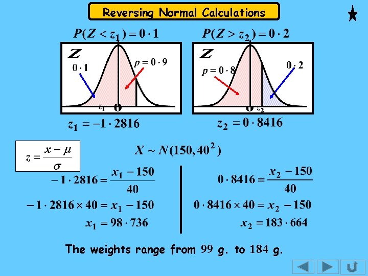 Reversing Normal Calculations The weights range from 99 g. to 184 g. Reversing Normal Calculations The weights range from 99 g. to 184 g.