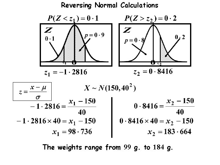 Reversing Normal Calculations The weights range from 99 g. to 184 g. Reversing Normal Calculations The weights range from 99 g. to 184 g.