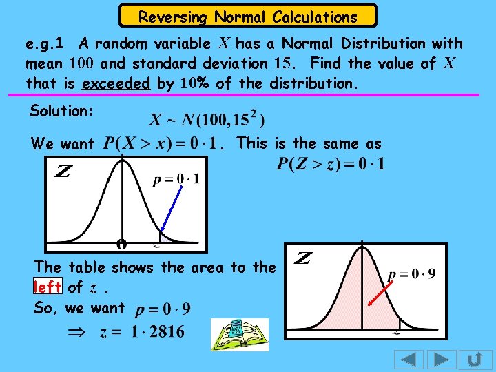 Reversing Normal Calculations e. g. 1 A random variable X has a Normal Distribution Reversing Normal Calculations e. g. 1 A random variable X has a Normal Distribution