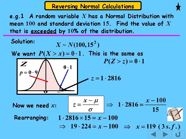 Reversing Normal Calculations e. g. 1 A random variable X has a Normal Distribution Reversing Normal Calculations e. g. 1 A random variable X has a Normal Distribution