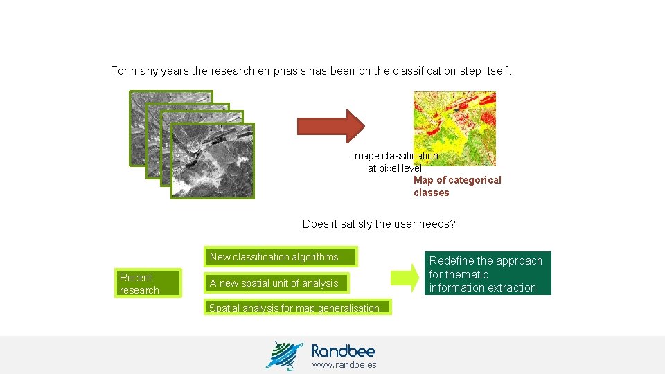 For many years the research emphasis has been on the classification step itself. Image