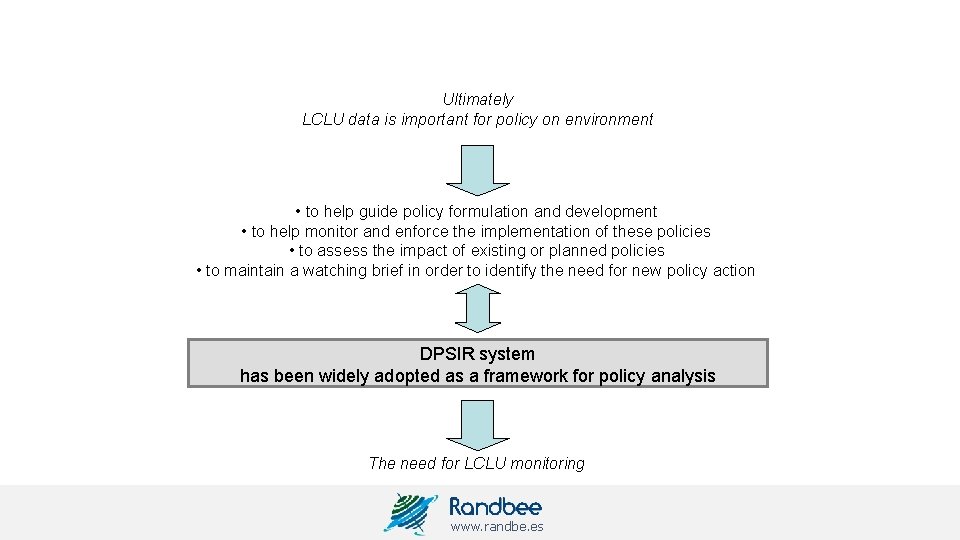 Ultimately LCLU data is important for policy on environment • to help guide policy