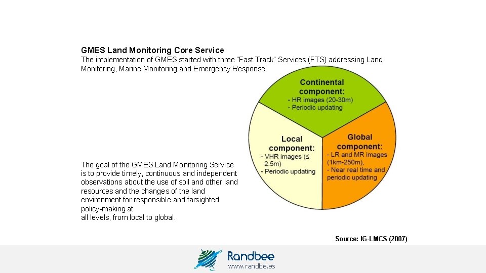 GMES Land Monitoring Core Service The implementation of GMES started with three “Fast Track”