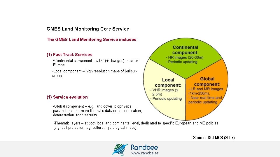 GMES Land Monitoring Core Service The GMES Land Monitoring Service includes: (1) Fast Track