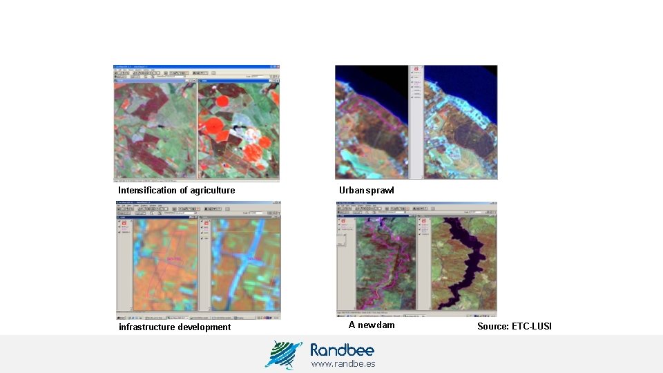 Intensification of agriculture infrastructure development Urban sprawl A new dam www. randbe. es Source: