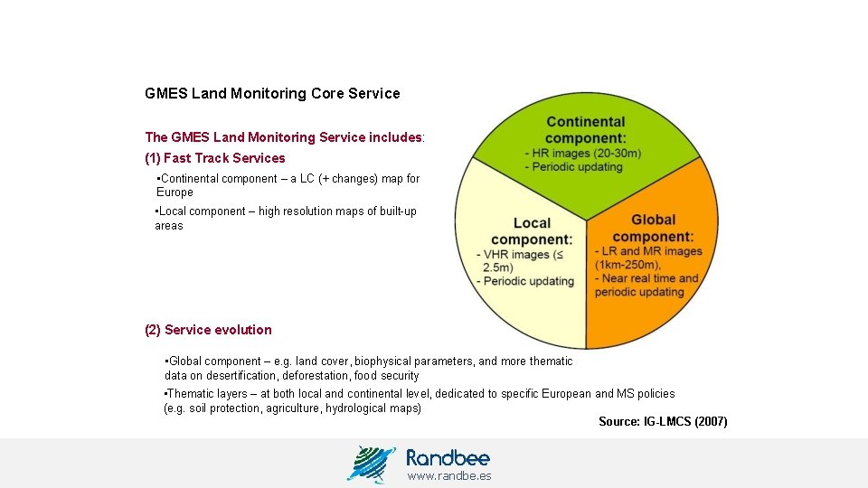 GMES Land Monitoring Core Service The GMES Land Monitoring Service includes: (1) Fast Track