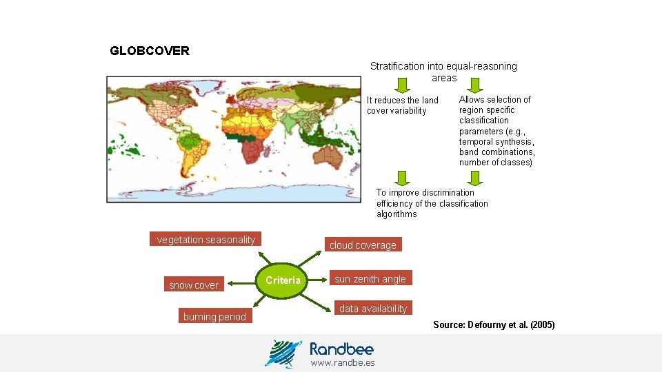 GLOBCOVER Stratification into equal-reasoning areas It reduces the land cover variability Allows selection of