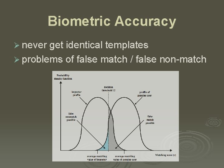Biometric Accuracy Ø never get identical templates Ø problems of false match / false