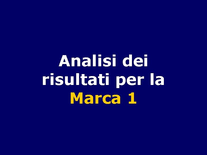 Analisi dei risultati per la Marca 1 