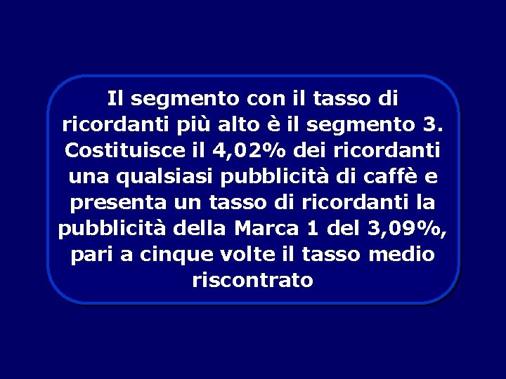 Il segmento con il tasso di ricordanti più alto è il segmento 3. Costituisce