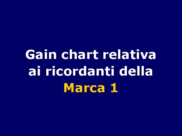 Gain chart relativa ai ricordanti della Marca 1 