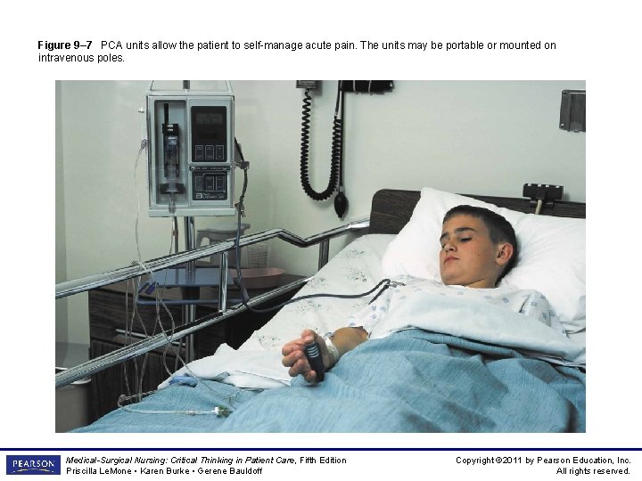 Figure 9– 7 PCA units allow the patient to self-manage acute pain. The units
