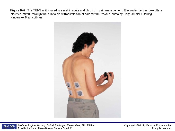 Figure 9– 9 The TENS unit is used to assist in acute and chronic