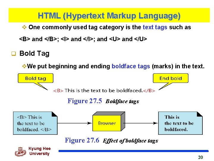 HTML (Hypertext Markup Language) v One commonly used tag category is the text tags