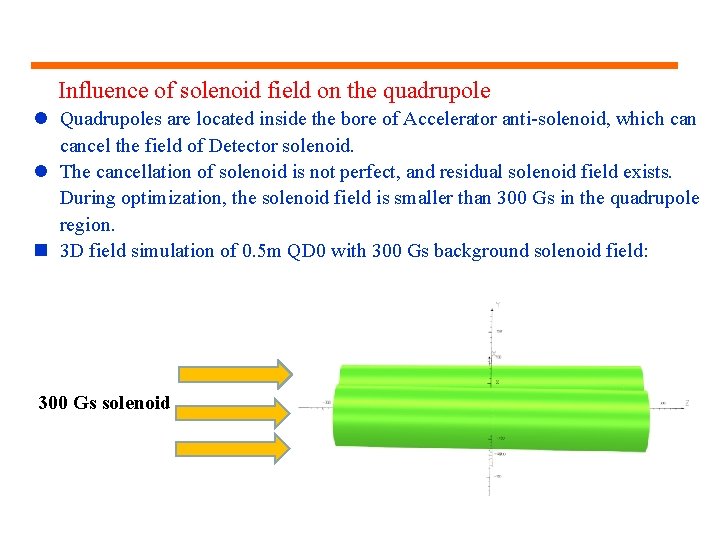 Influence of solenoid field on the quadrupole l Quadrupoles are located inside the bore