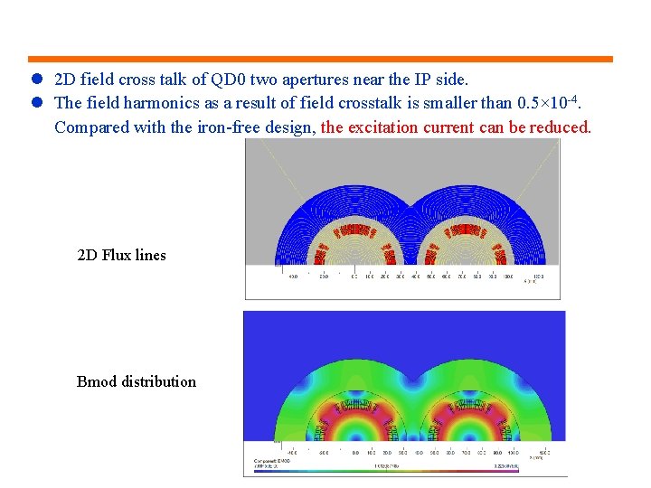 l 2 D field cross talk of QD 0 two apertures near the IP