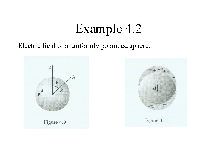 Example 4. 2 Electric field of a uniformly polarized sphere. 
