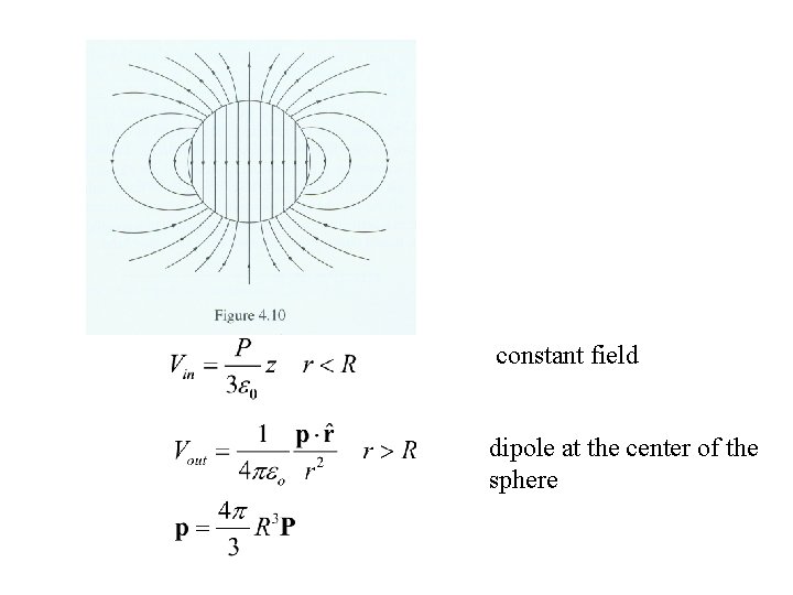 constant field dipole at the center of the sphere 