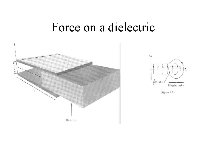 Force on a dielectric 