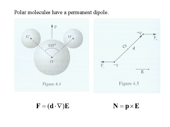 Polar molecules have a permanent dipole. 