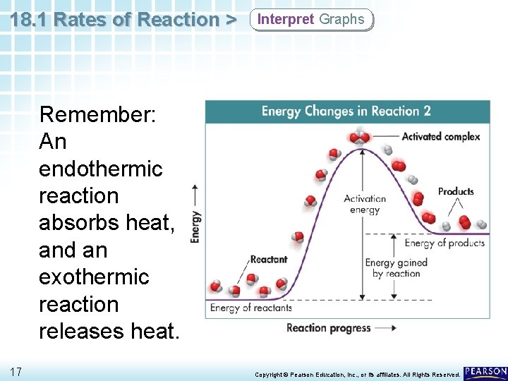 18. 1 Rates of Reaction > Interpret Graphs Remember: An endothermic reaction absorbs heat,