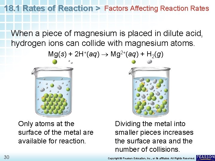 18. 1 Rates of Reaction > Factors Affecting Reaction Rates When a piece of