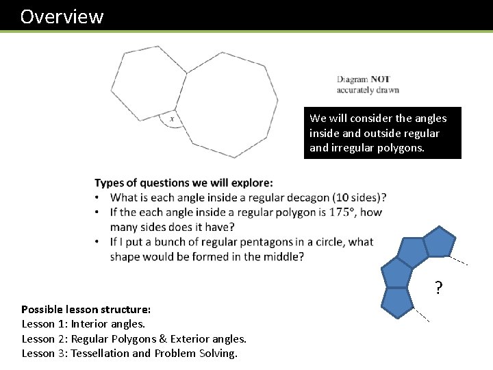  Overview We will consider the angles inside and outside regular and irregular polygons.