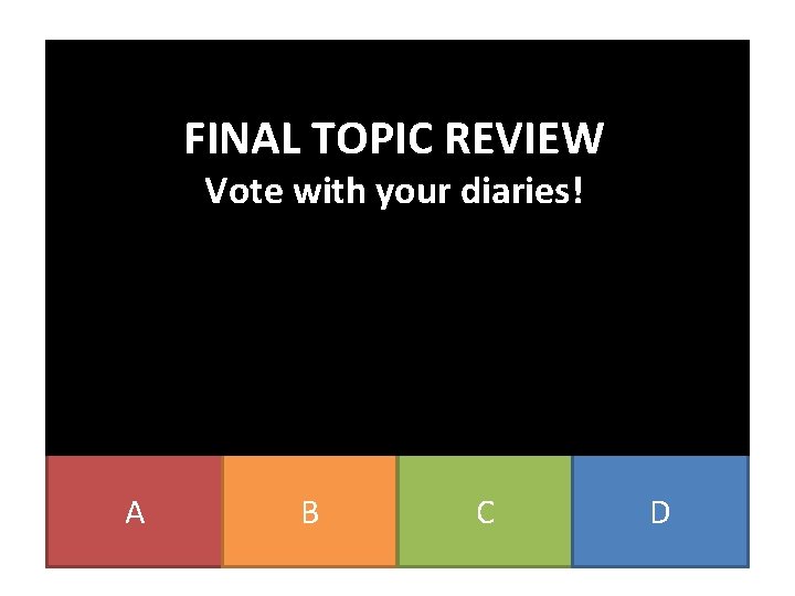 FINAL TOPIC REVIEW Vote with your diaries! A B C D 