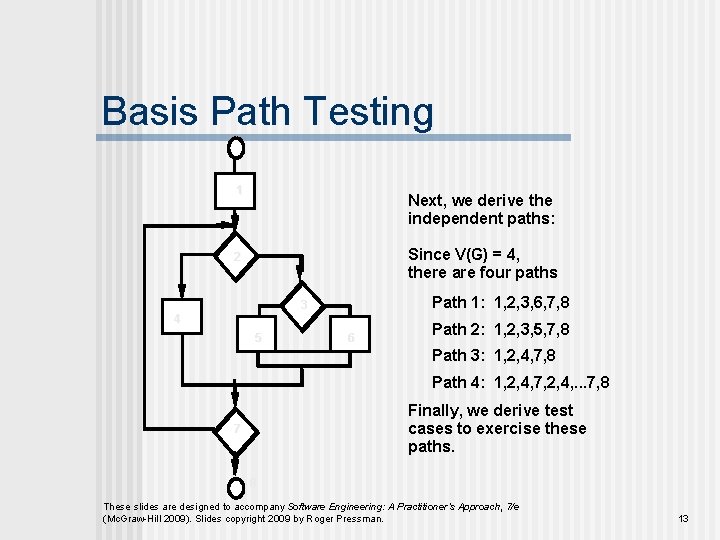 Basis Path Testing 1 Next, we derive the independent paths: Since V(G) = 4,