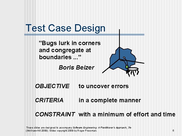 Test Case Design "Bugs lurk in corners and congregate at boundaries. . . "