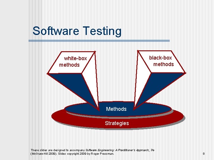 Software Testing black-box methods white-box methods Methods Strategies These slides are designed to accompany