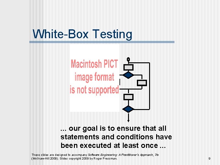 White-Box Testing . . . our goal is to ensure that all statements and