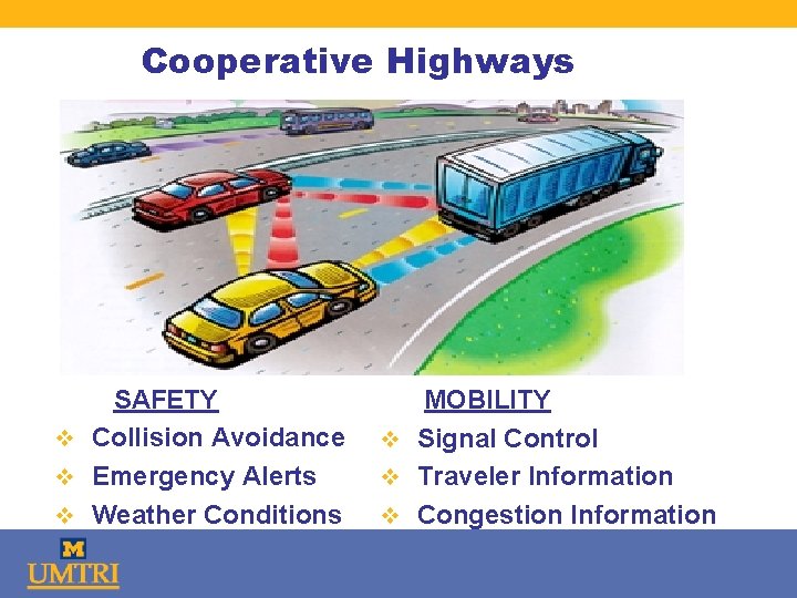 Cooperative Highways SAFETY v Collision Avoidance v Emergency Alerts v Weather Conditions MOBILITY v