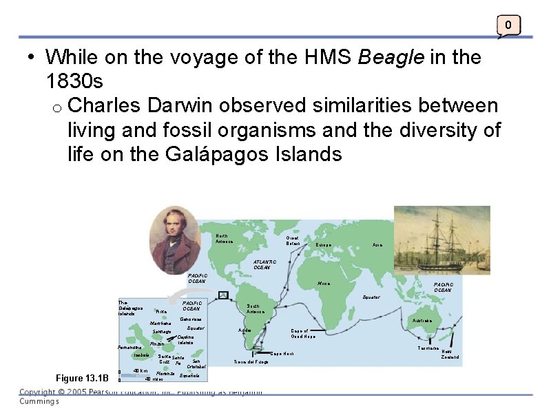 0 • While on the voyage of the HMS Beagle in the 1830 s