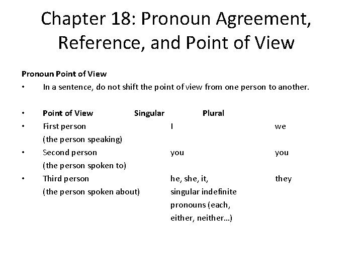 Chapter 18: Pronoun Agreement, Reference, and Point of View Pronoun Point of View •