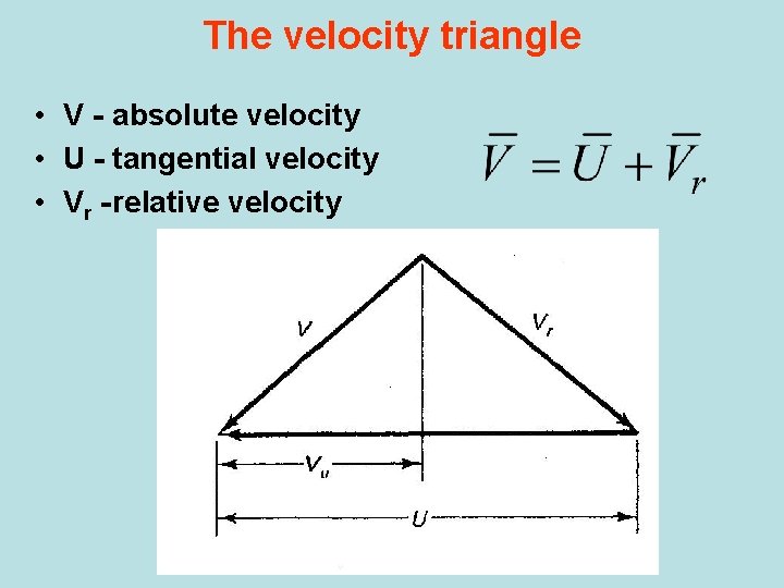 The velocity triangle • V - absolute velocity • U - tangential velocity •