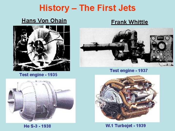 History – The First Jets Hans Von Ohain Test engine - 1935 He S-3