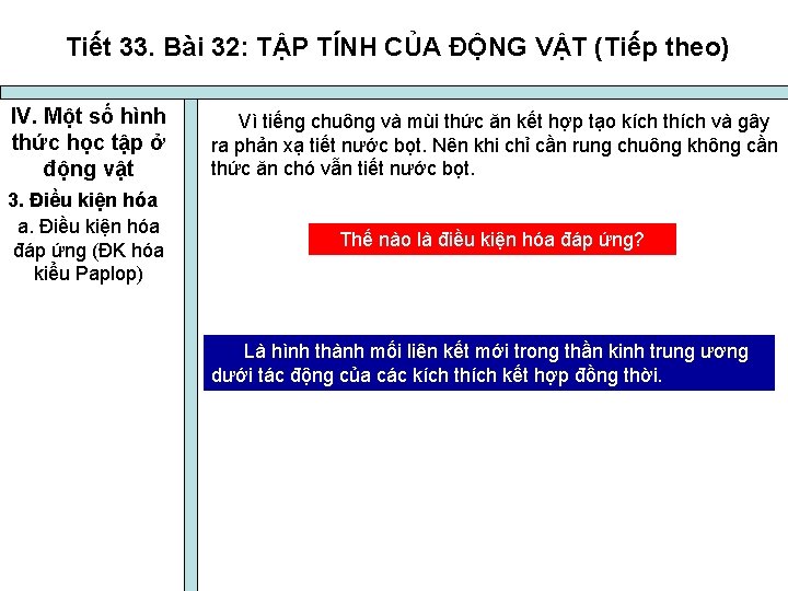 Tiết 33. Bài 32: TẬP TÍNH CỦA ĐỘNG VẬT (Tiếp theo) IV. Một số