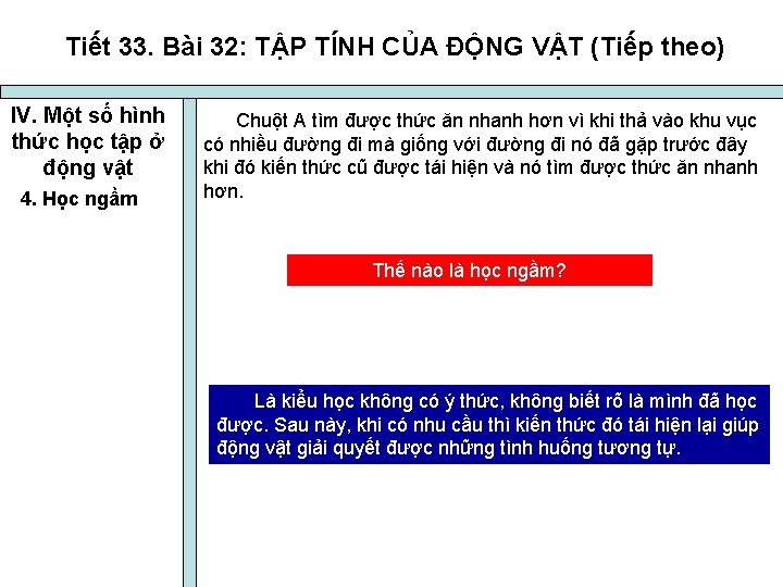 Tiết 33. Bài 32: TẬP TÍNH CỦA ĐỘNG VẬT (Tiếp theo) IV. Một số