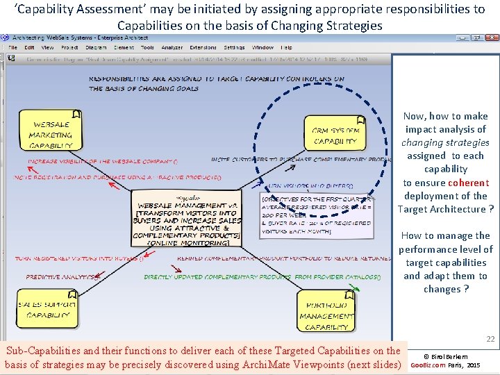 ‘Capability Assessment’ may be initiated by assigning appropriate responsibilities to Capabilities on the basis