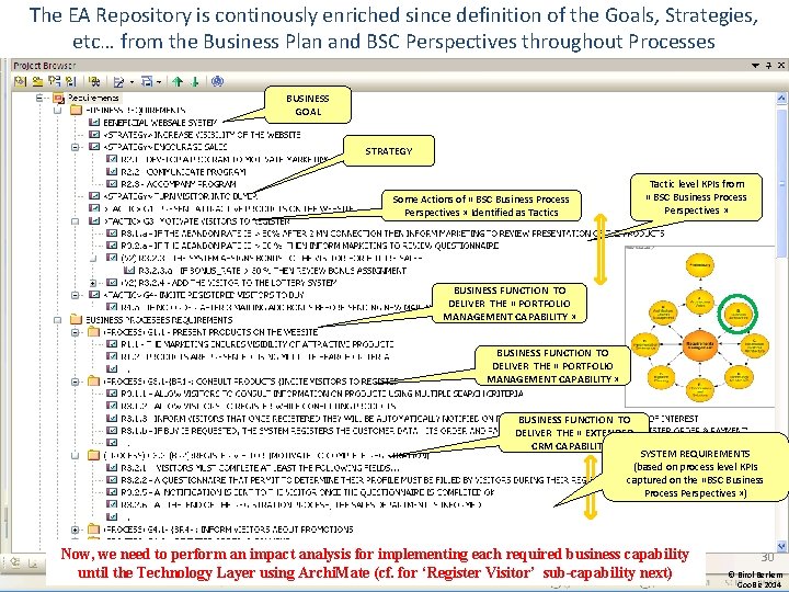 The EA Repository is continously enriched since definition of the Goals, Strategies, etc… from