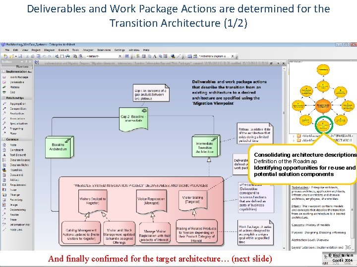 Deliverables and Work Package Actions are determined for the Transition Architecture (1/2) Consolidating architecture