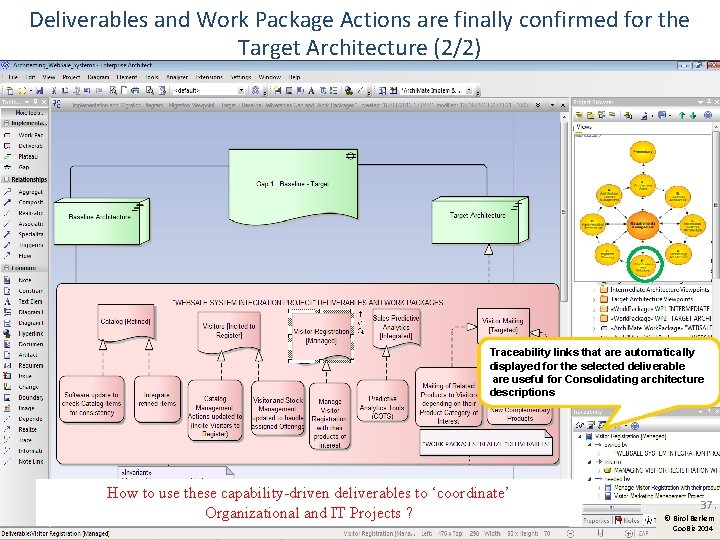 Deliverables and Work Package Actions are finally confirmed for the Target Architecture (2/2) Traceability