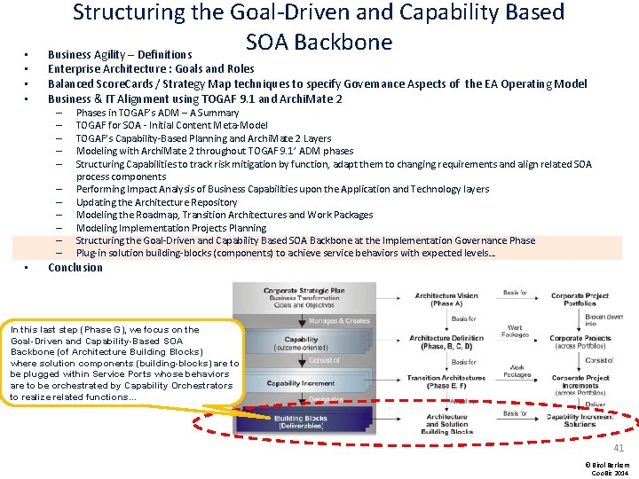  • • Structuring the Goal-Driven and Capability Based SOA Backbone Business Agility –